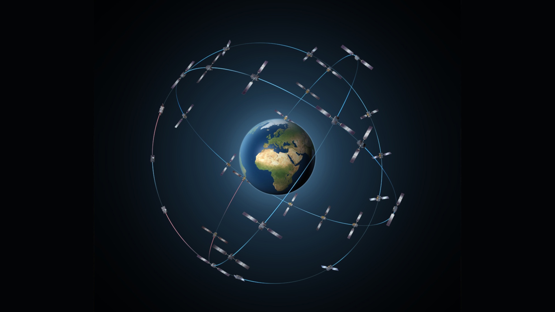 Galileo constellation