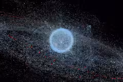 Visualisointi Maata kiertävistä satelliiteista ja avaruusromukappaleista