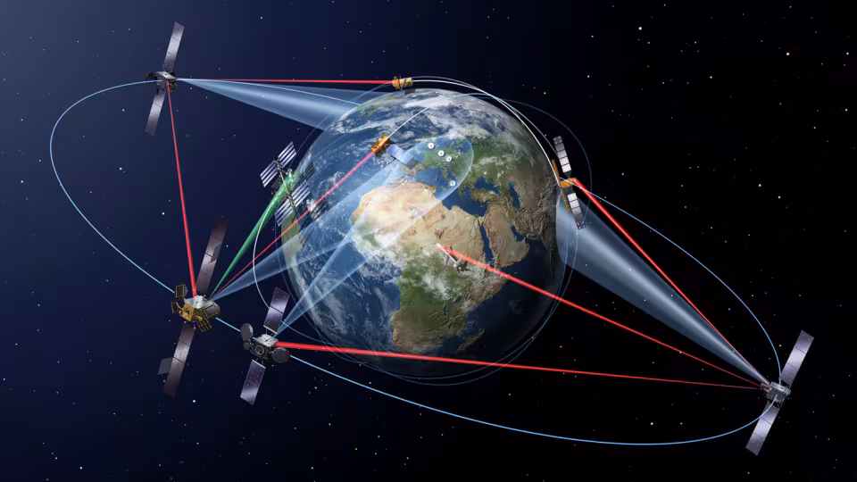 Visualisation of satellites in orbit